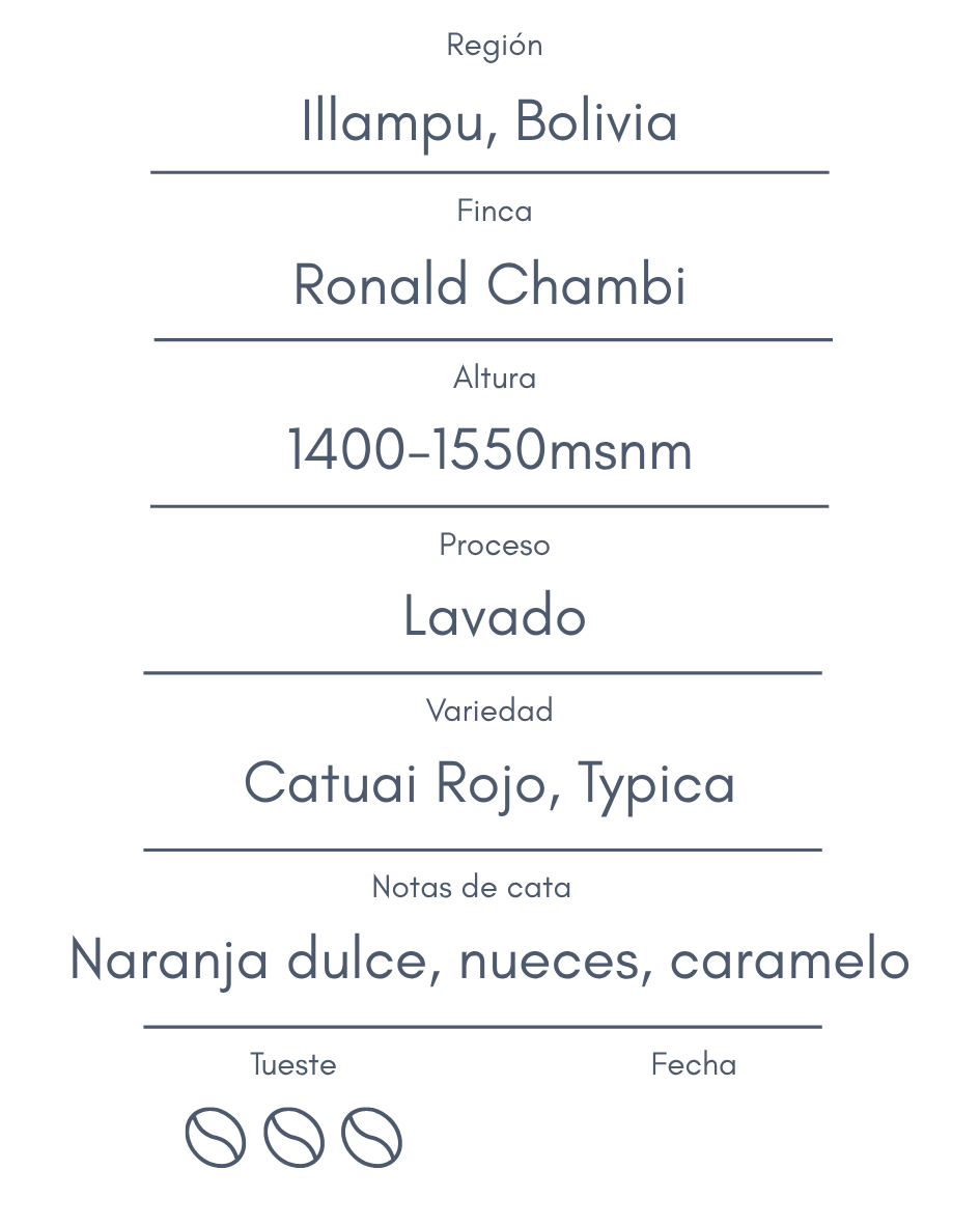Bolivia Ronald Chambi Especial
